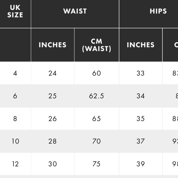 ✨️Host Pick ✨️ASOS Denim Skirt US 6 - Picture 4 of 6